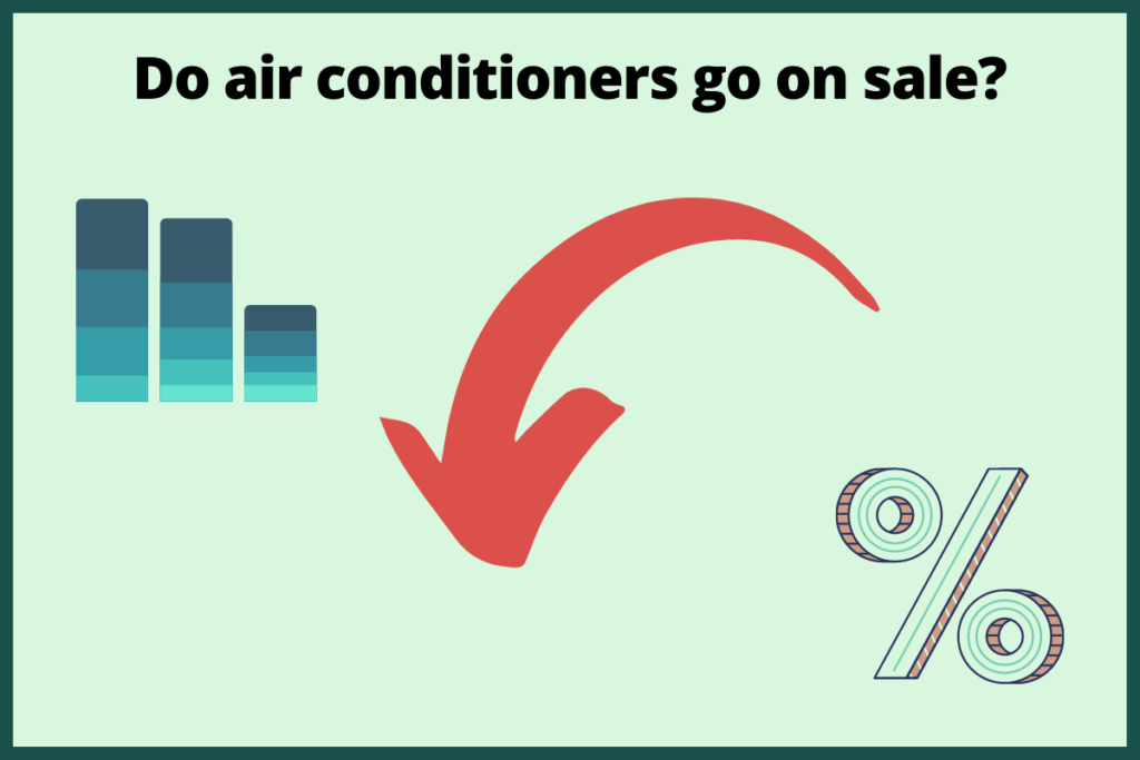 Do Air Conditioners Go On Sale